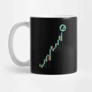 Vintage Stock Chart Avalanche AVAX Coin To The Moon Trading Hodl Crypto Token Cryptocurrency Blockchain Wallet Birthday Gift For Men Women Kids Mug
